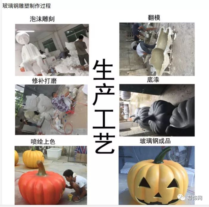 玻璃鋼是什么？它是不是玻璃？